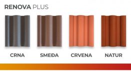 Renova crep sa ColorSystem površinkom obradom